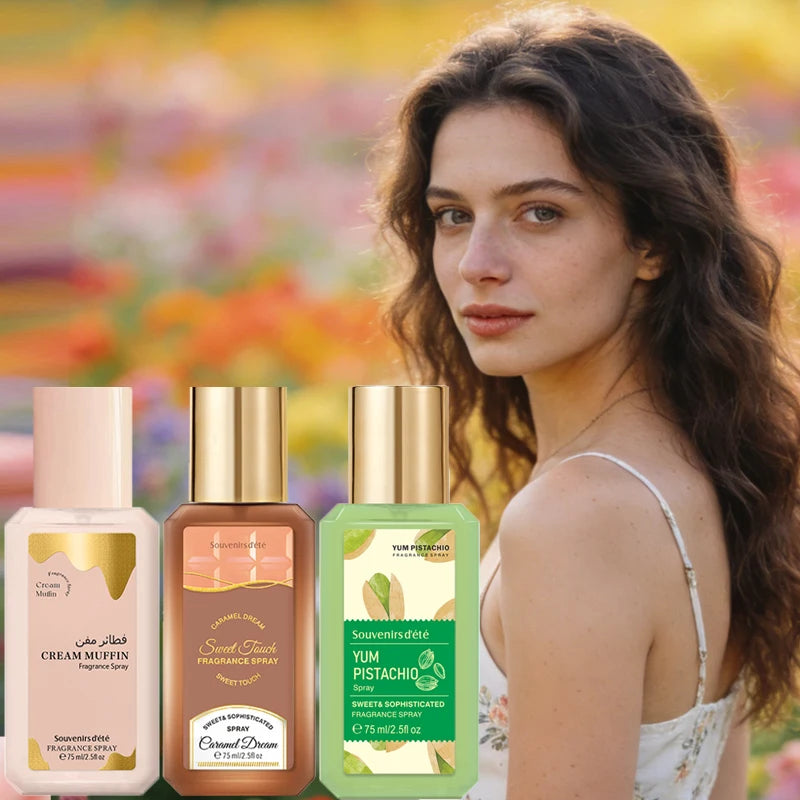Women's Floral Perfume – Fresh, Sweet & Long-Lasting Fragrance