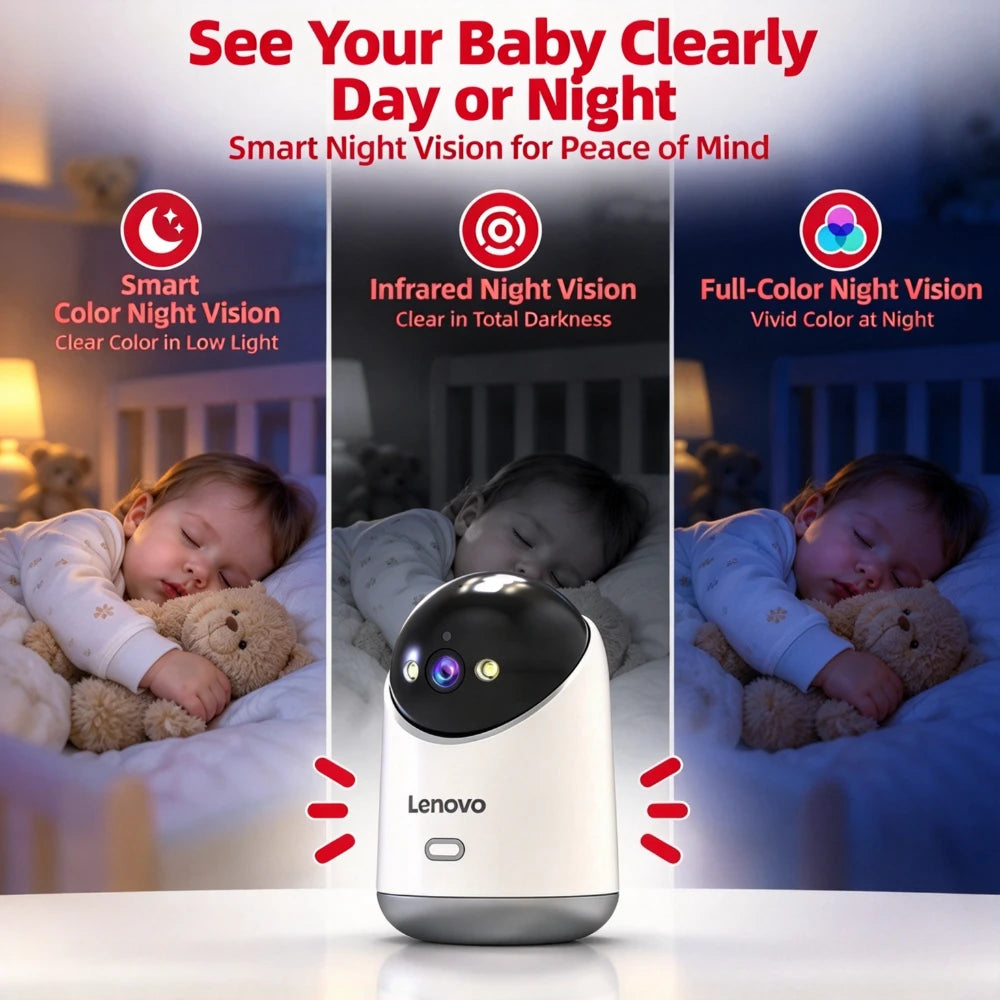 Lenovo 5MP IP Camera 5G/2.4G WiFi Home Indoor HD Wireless Surveillance Camera Auto Tracking 2‑Way Talk Security Baby Monitor