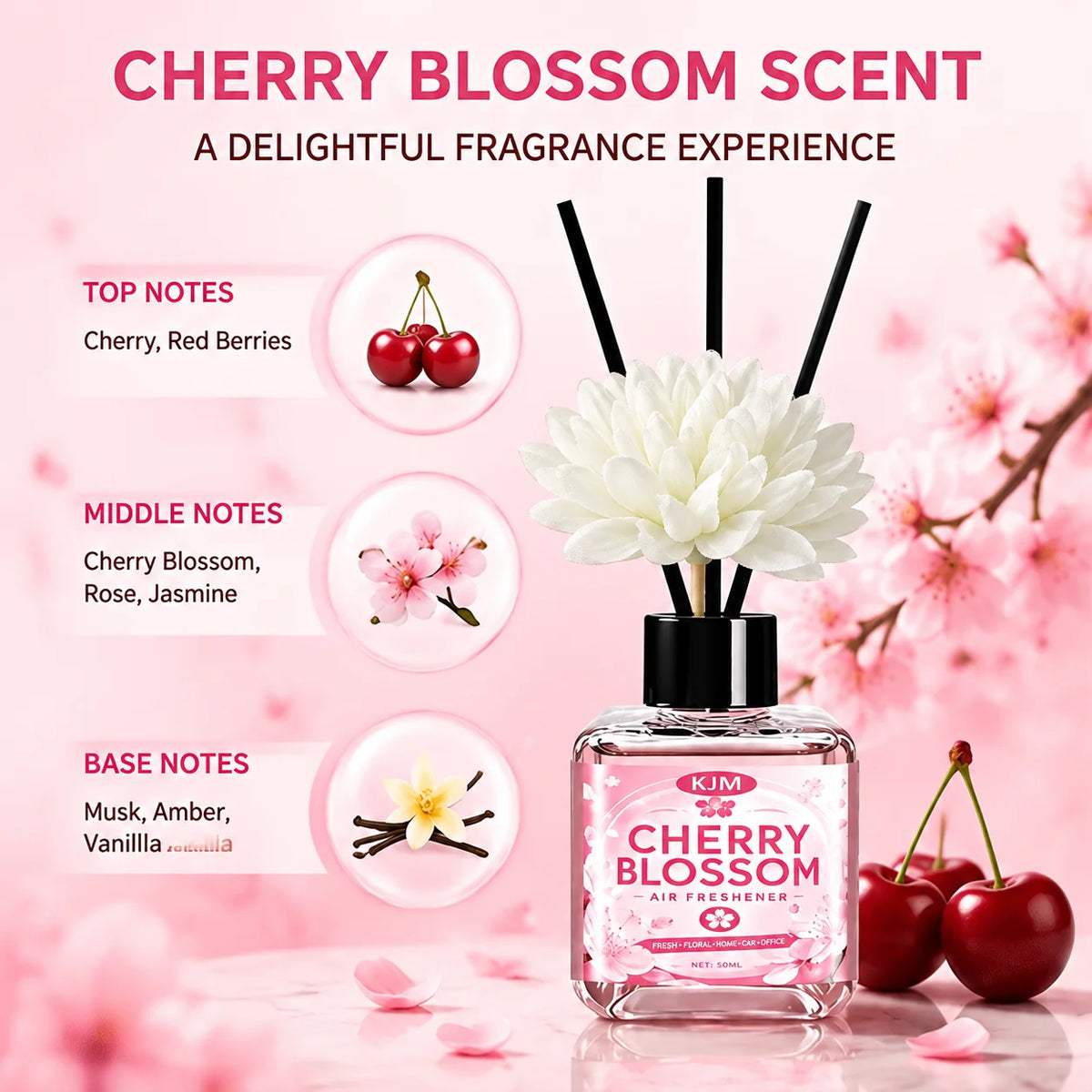 Cherry Blossom Fragrance Diffuser – Long-Lasting Air Freshener for Car and Home