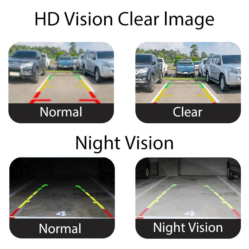 AHD CVBS Car Front Rear Side View Camera 170° Fisheye HD Night Vision Waterproof Straw Hat Shape Drill Mount Camera